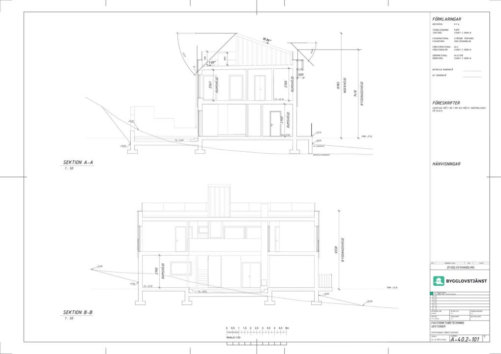 Sektionsritning exempel Sektionsritning exempel