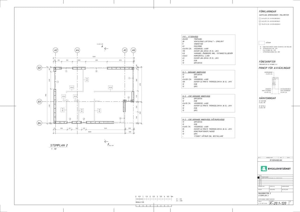 stomplan 2 stomplan 2