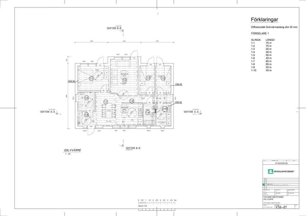 varmeritning varmeritning